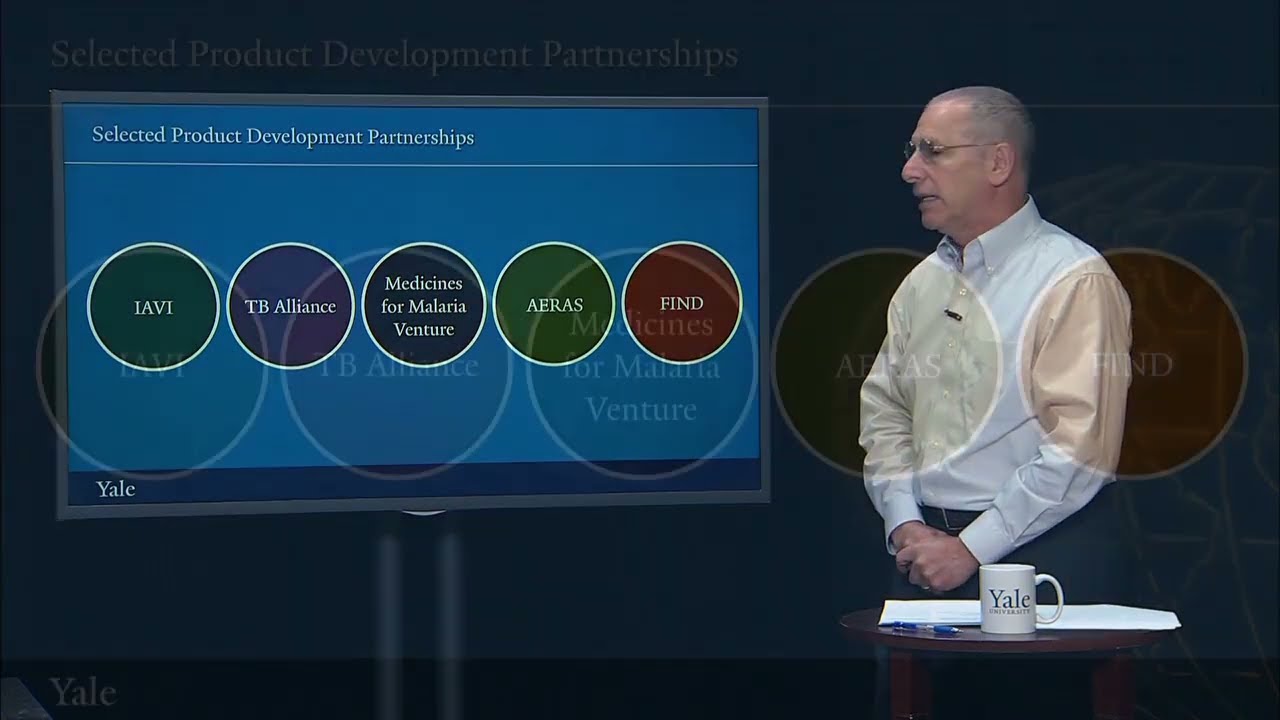 Science and Technology for Global Health