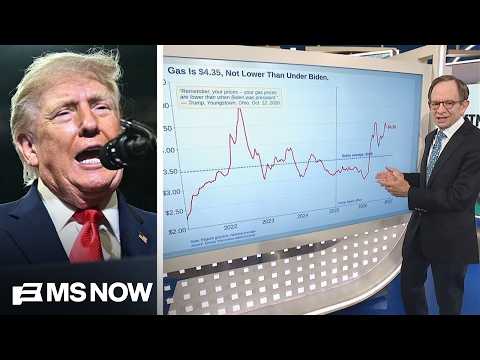 Rattner FACT CHECK: Trump is WRONG on gas prices and manufacturing boom
