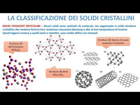 LA CHIMICA FACILE - La classificazione dei Solidi