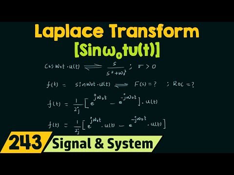 Laplace Transform of Basic Signals Sinω₀t u t