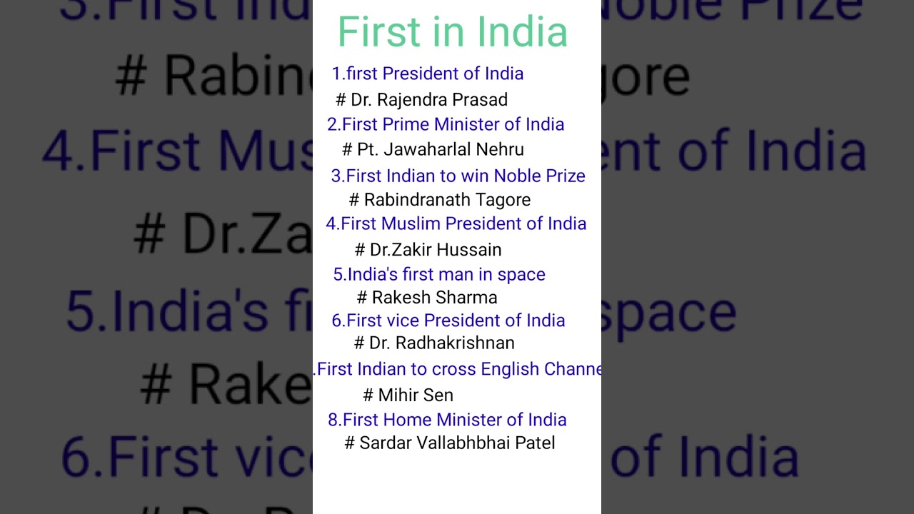 First in India//GK IN ENGLISH //GK IN HINDI