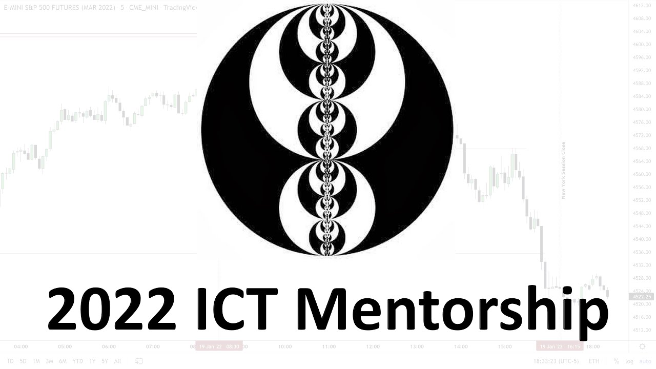 2022 ICT Mentorship Episode 11