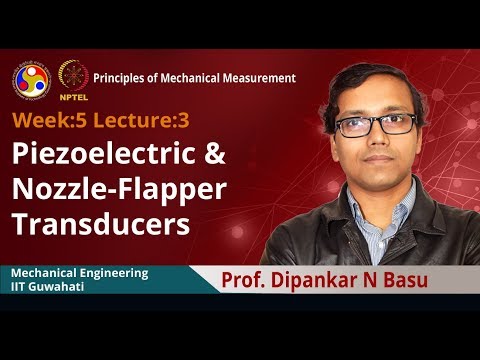 Principles of Mechanical Measurement Intro video