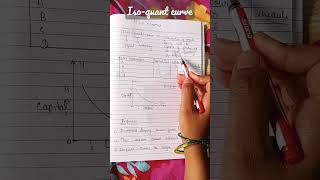 isoquant curve|Economics|microeconomics|shorts