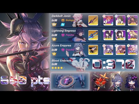 [Honkai Impact 3 SEA] EX Abyss Red Lotus (D370) - Husk Nihilus (660 pts.) DJ LE AE pls sponsor Bella
