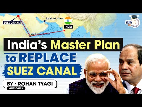 India's Alternative to Suez Canal: The International North South Corridor (INSTC) | UPSC