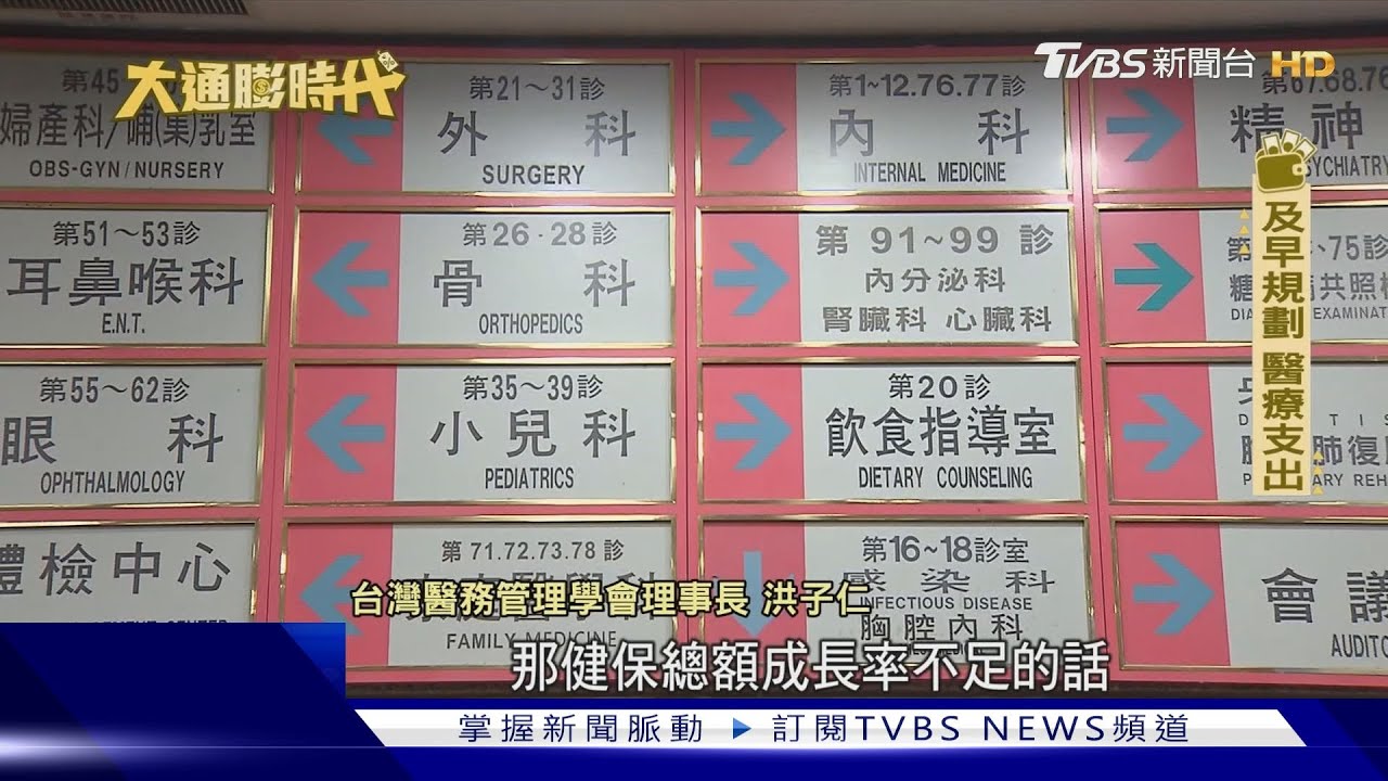 醫療自費負擔攀升！台灣35.7%高於美日　民眾苦喊吃不消