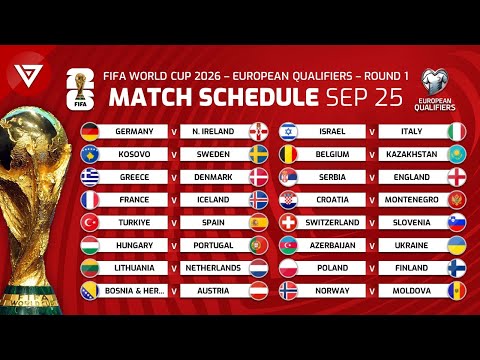 🔴 FIFA World Cup 2026 UEFA Qualifiers: Match Schedule & Fixtures Today - Sep 2025