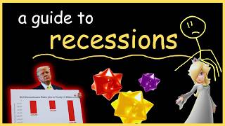 surviving a recession is easy, actually
