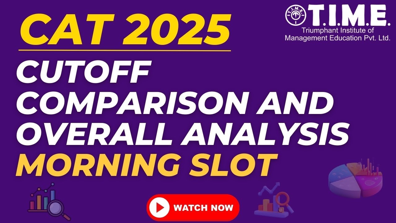 Analysis Cat CAT 2025 Analysis Predictor - Expert Insights & Call Predictions