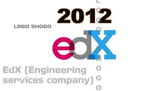 Logo history #569 | Care Bears & Cousins | Copilot | Coolhaus | Ghirardelli | Hydro Flask | EDX