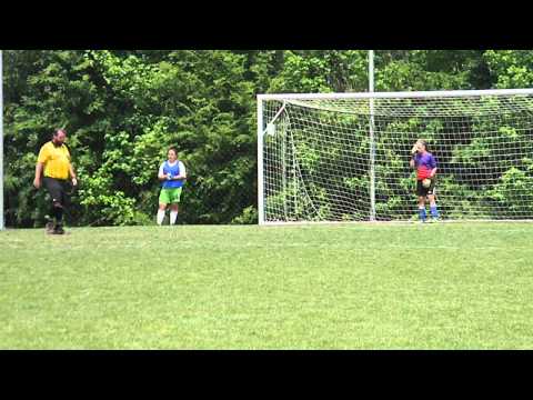 FC Divas 02's PK's and CHAMPS!!!