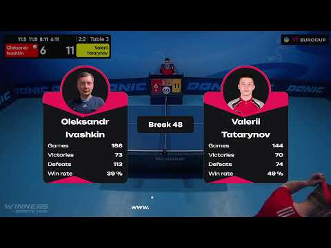 09:30 Oleksandr Ivashkin - Valerii Tatarynov 26.07.2023 TT Euro.Cup Ukraine Star. Table 3