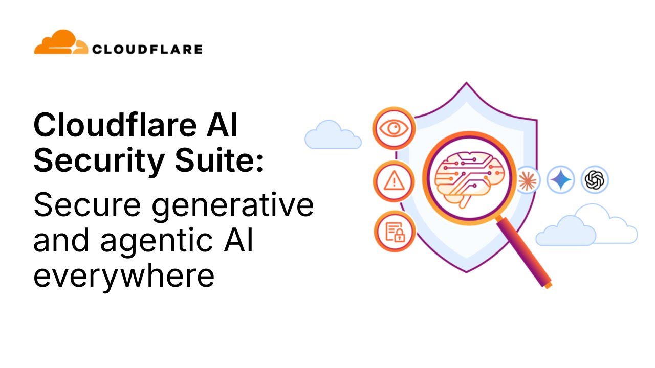 Introducing Cloudflare AI Security Suite