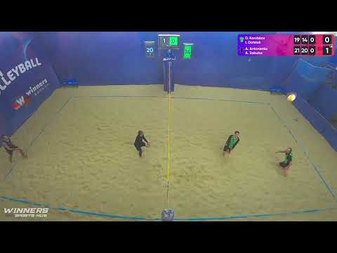 16:20 D. Korobkov / I. Datsiuk - A. Antonenko / A. Zabuha 26.12.2022 | Winners Beach Volleyball