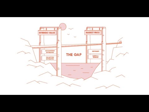 Introduction To Technical Analysis and CMT Association.