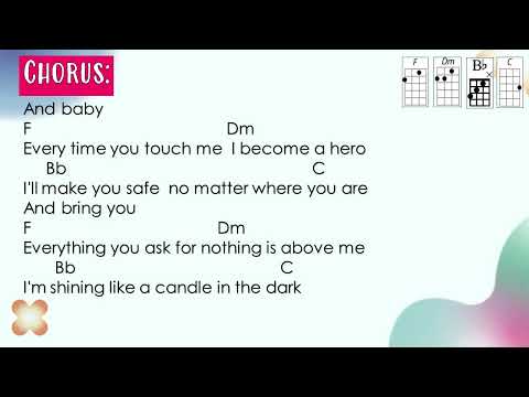 When you tell me that you love me - Diana Ross