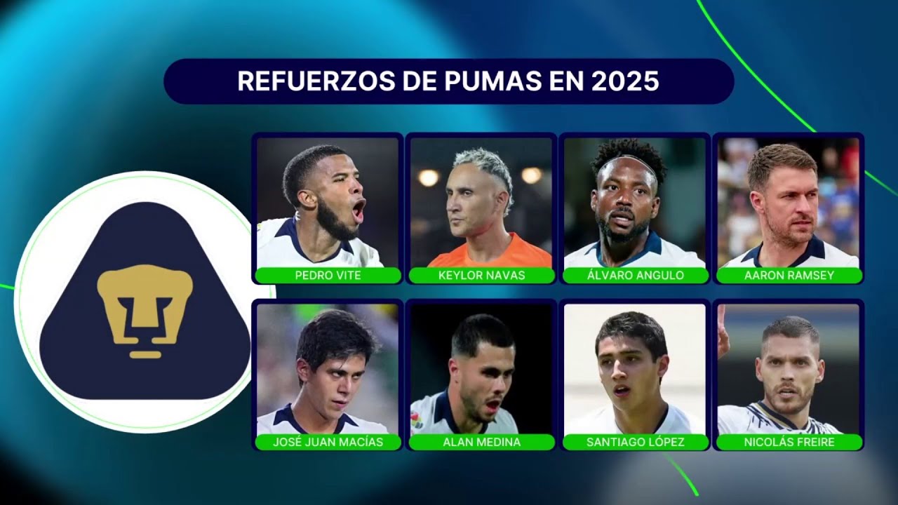 🫨🤨 ¿ESTÁN A LA ALTURA? Analizamos los refuerzos del 2025 que llegaron a los Pumas | Punto Final