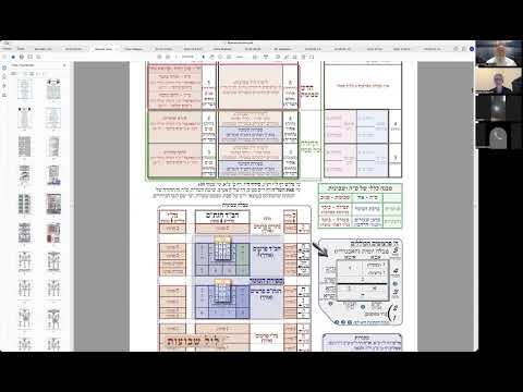 ר' יואל חקון - יד בנימין - חגים - שבועות תשפ״ו - שיעור 01 - הקדמה לאטב״ח.