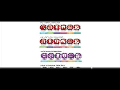 2020 BLS Evidence Based Practice Updates