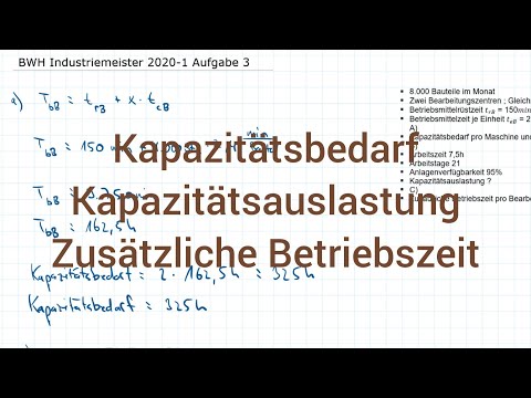BWH Industriemeister Metall 2020-1 Frühjahr Aufgabe 3 - Kapazitätsbedarf, Kapazitätsauslastung