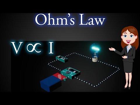 Ohm's Law || Visual explanation || Hindi || Physics ||