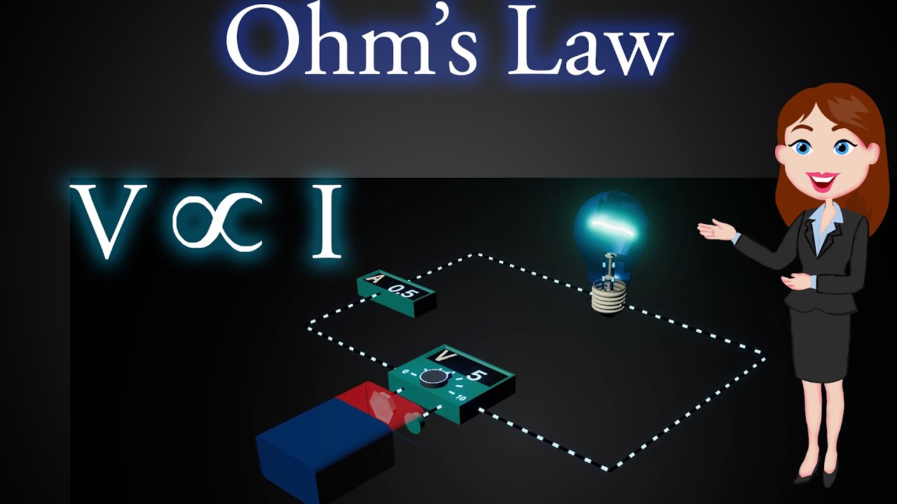 Ohm's Law || Visual explanation || Hindi || Physics ||