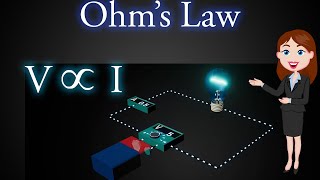 Ohm's Law || Visual explanation || Hindi || Physics