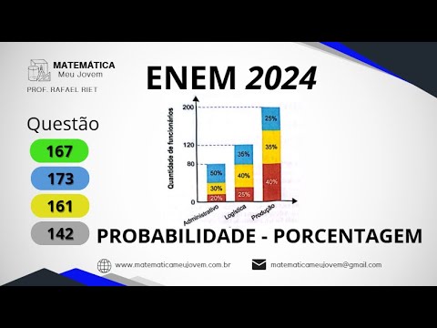 ENEM 2024 | Questão 167 | Probabilidade | Uma empresa tem 400 funcionários, distribuídos em três set