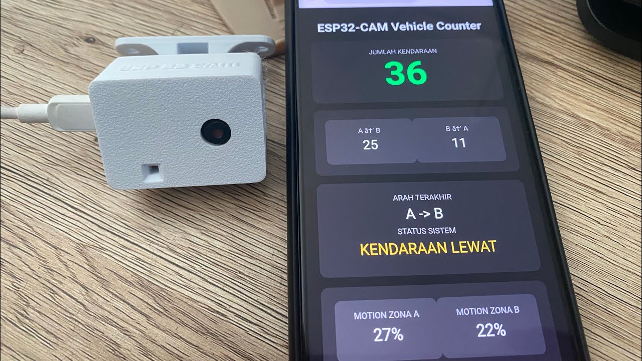 ESP32 Cam untuk Counter / Hitung Benda / Orang lewat