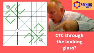 CTC Heads Through the Looking Glass