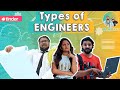 Types Of Engineers Malayalam Comedy Alambanz