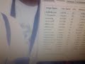 Blue Screen Of Death Windows 7 Ultimate 64bit