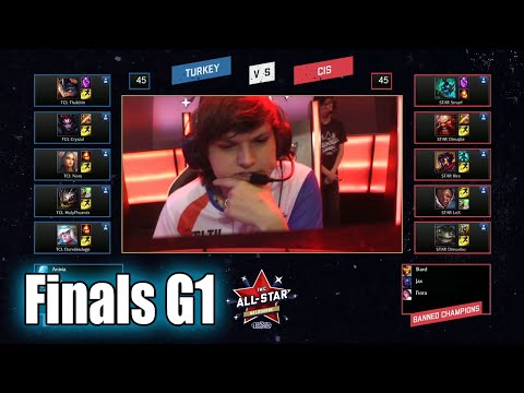 Turkey vs CIS (Russia) | Game 1 Finals IWC All-Star Melbourne 2015 Day 4 | TCL vs SLTV G1