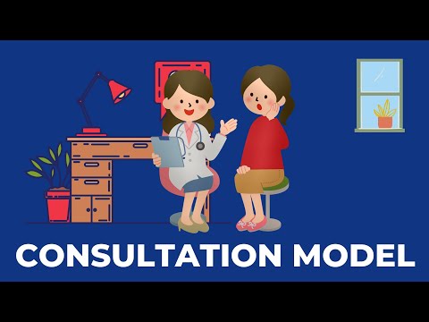 How to consult well using consultation model