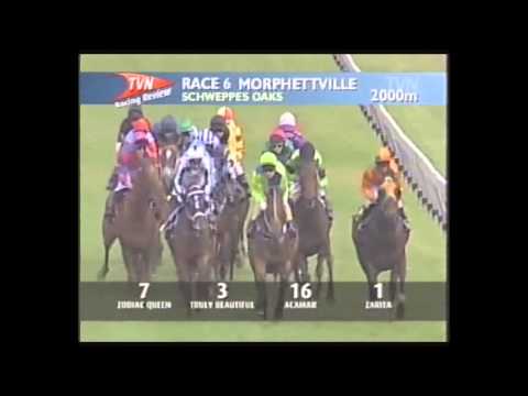 South Australian Horse Racing Highlights 2008