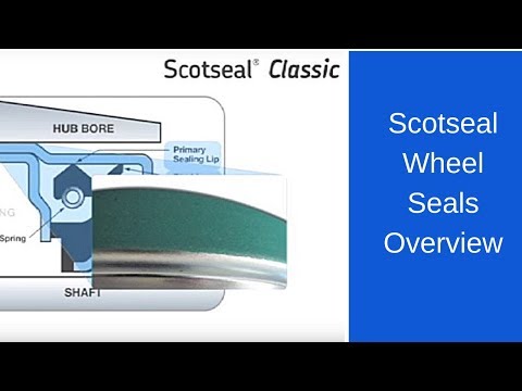 SKF Automotive | Precise parts available globally-47697