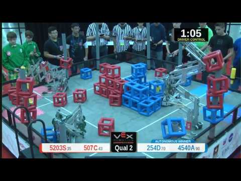 2015 VRC Tech Q2 - 5203S 507C vs 254D 4540A - 57 to 44 - VEX Worlds 2015 - Technology Division