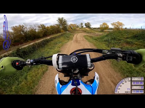 Gopro HERO 9 - MX - MC Gazelec - 10.2021