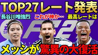 最新作「FC27」レーティングTOP27公開！あの人が最高レート＆メッシが驚異の大復活！長谷川唯が強烈強化＆女子は「あの人」が覇権確定！？FC26では「伝説カード」SBCも【FC26 / FC27】