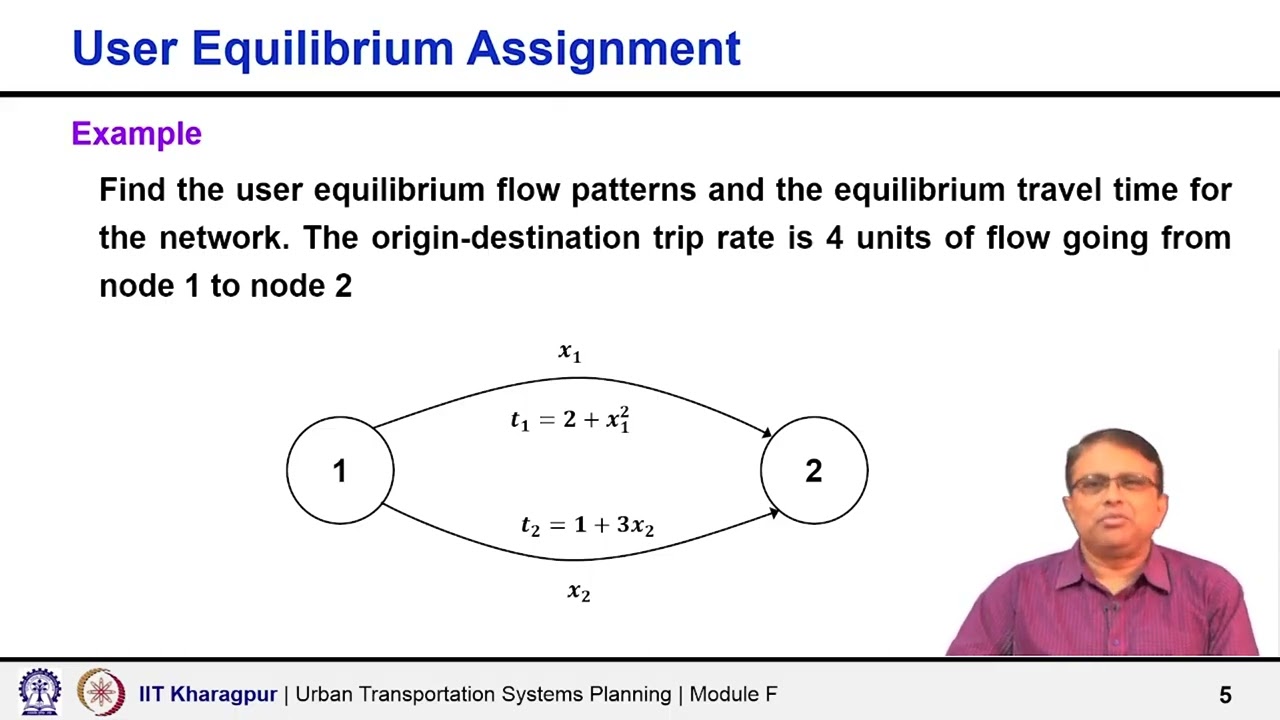 Lecture 46: User Equilibrium Assignment & System Optimum Assignment