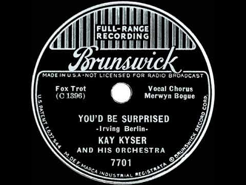 1936 Kay Kyser - You’d Be Surprised (Ish Kabibble, vocal)