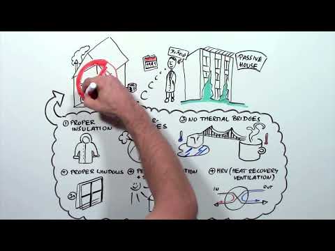 Episode 1 - The Passive House Standard