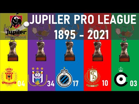 #017 JUPILER PRO LEAGUE  |  ALL WINNERS 🇧🇪 | 1895 - 2021 | CLUB BRUGGE CHAMPION