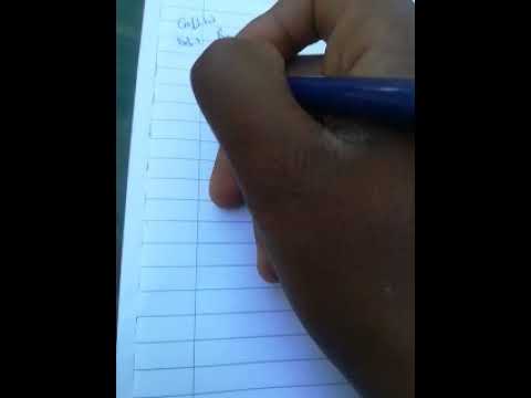 The Bank Reconciliation Statement Part C Fac 1501, Fac 1502 Fac 1503