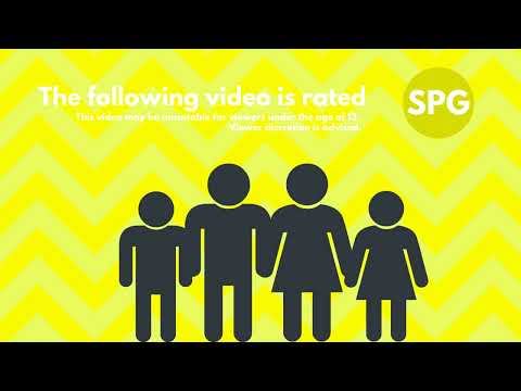 Custom video ratings on my channel