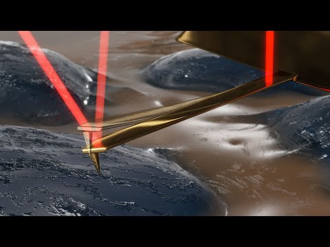 WaveMode: How does the new AFM mode for DriveAFM work?