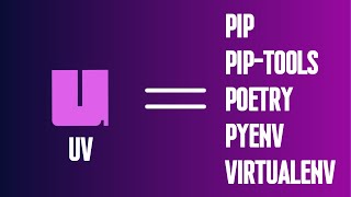 ⚡ Python’da Hızın Yeni Adı: uv Paket Yöneticisi!