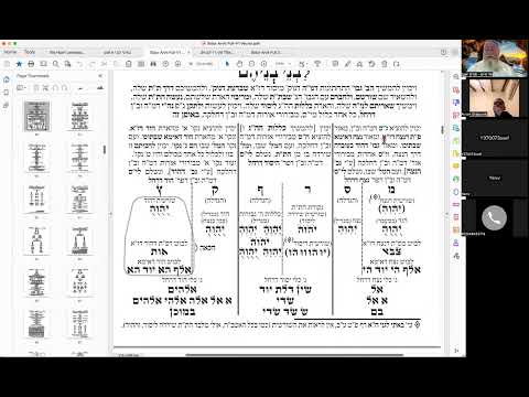 ה עם באתי לגני - יד בנימין - כוונות התפילה - חזרה ק״ש ועמידה עם באתי לגני - שיעור 43 - לבני בניהם...