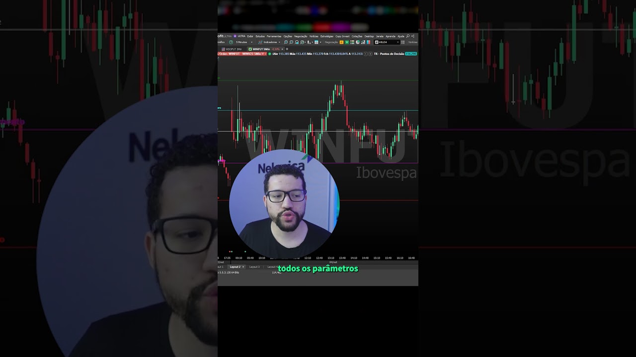 PONTOS DE DECISÃO no seu gráfico, com 1 clique!